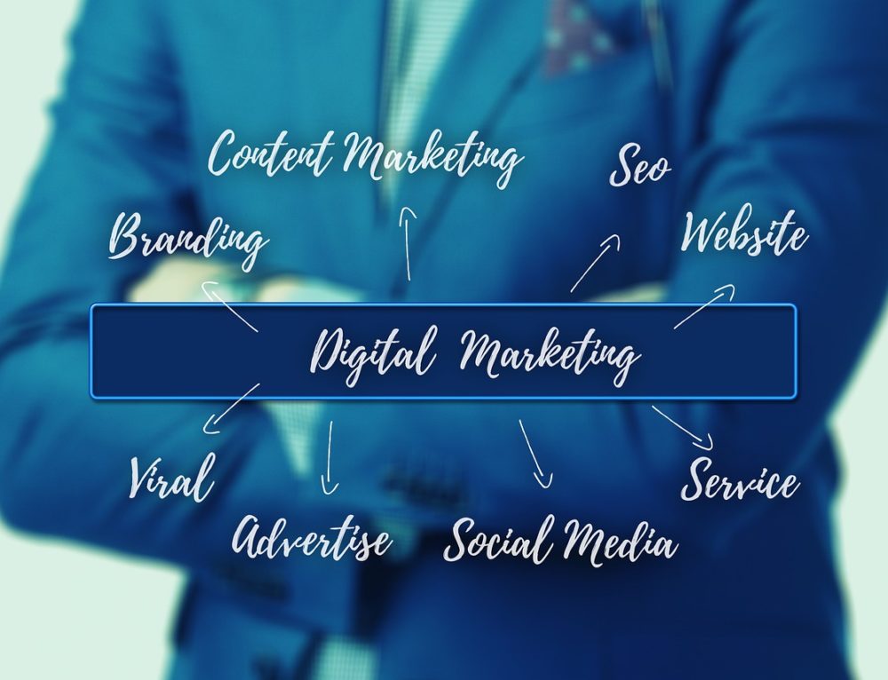 Ultimate Teenage Entrepreneur Checklist Teen Entrepreneurs Teen